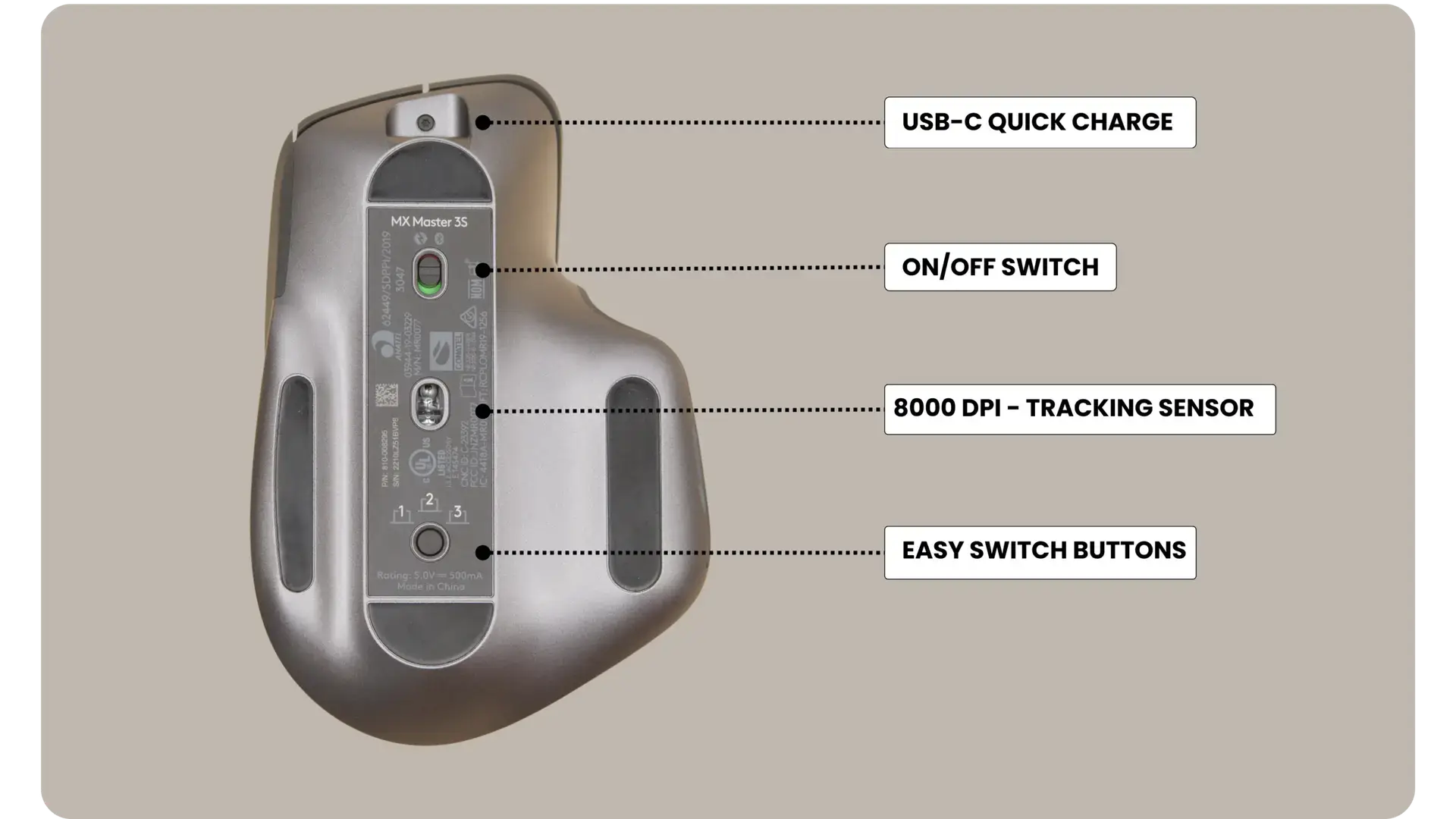Logitech MX Master 3S Review